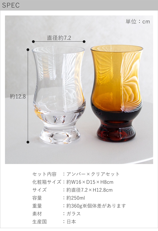 spec