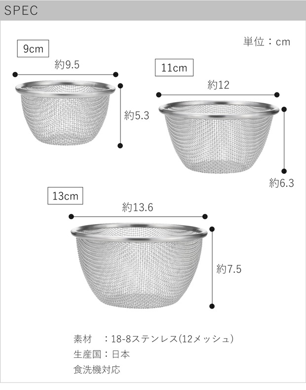 spec