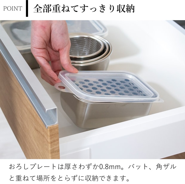 家事問屋 おろしプレート ＋ システムバット ＋ 下ごしらえ角ザル 1/4 3点セット 食洗機対応 大根おろし器 日本製