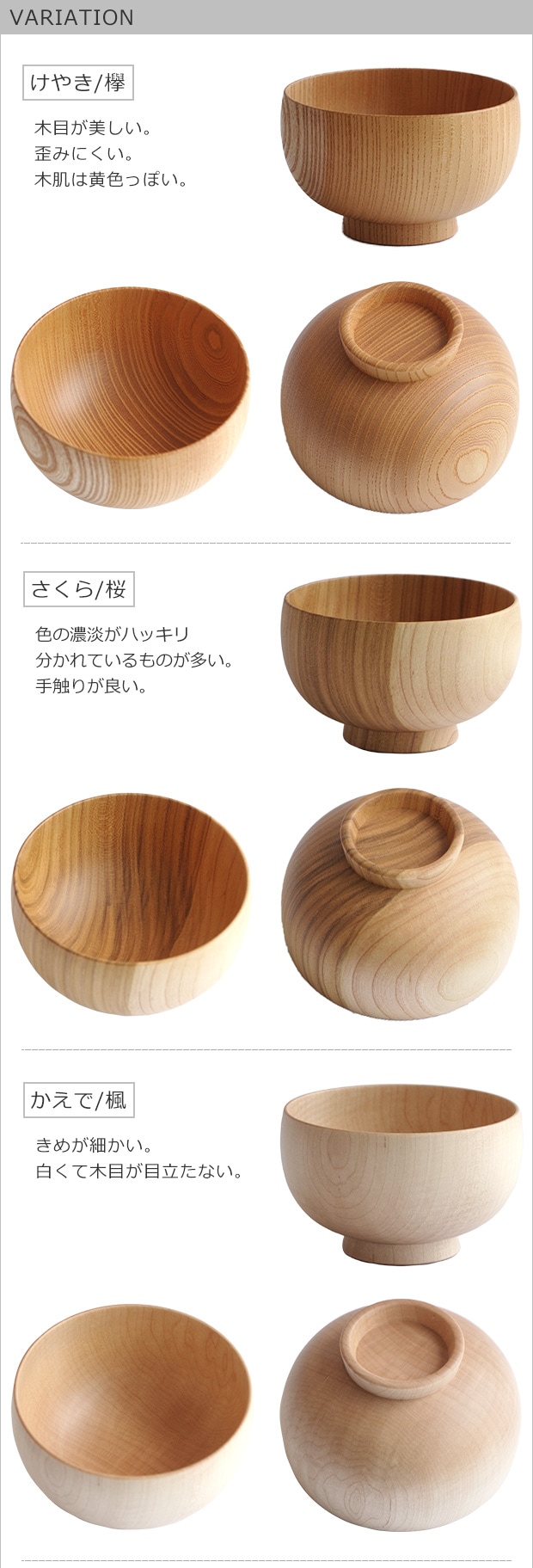 variation