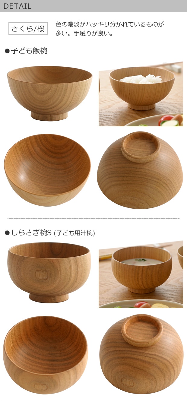 variation