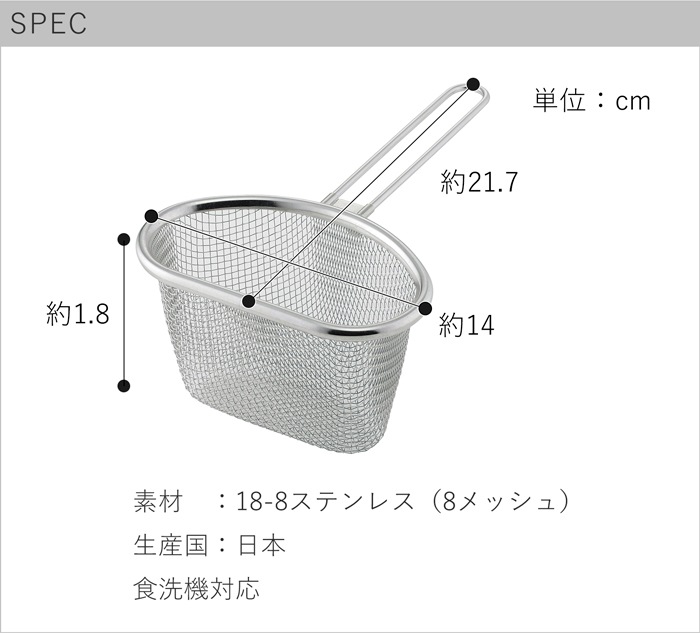 spec
