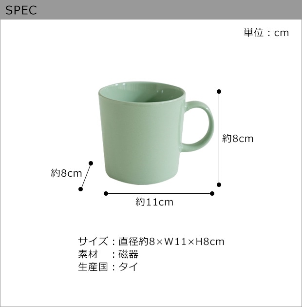 spec