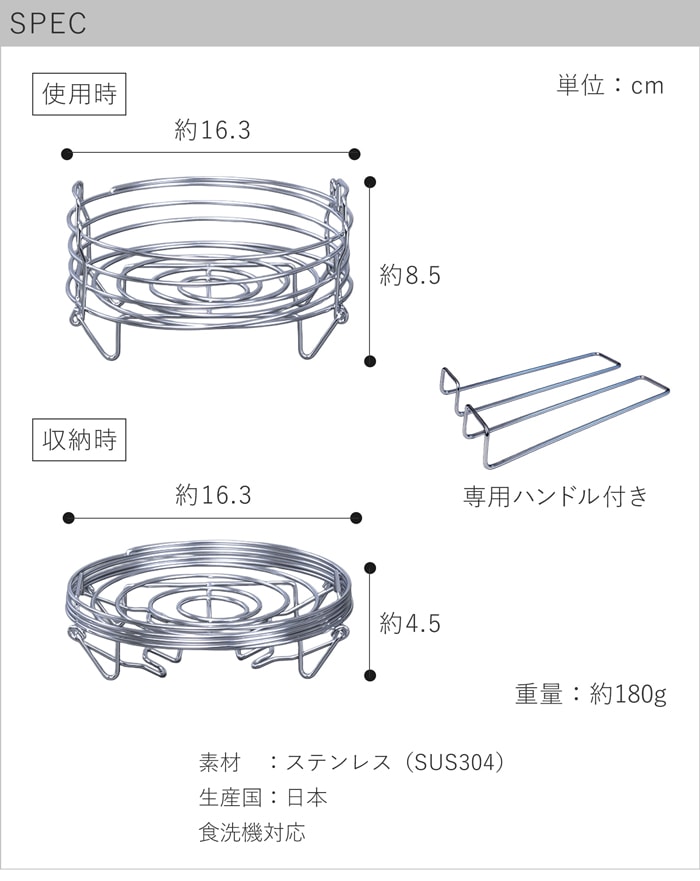 spec