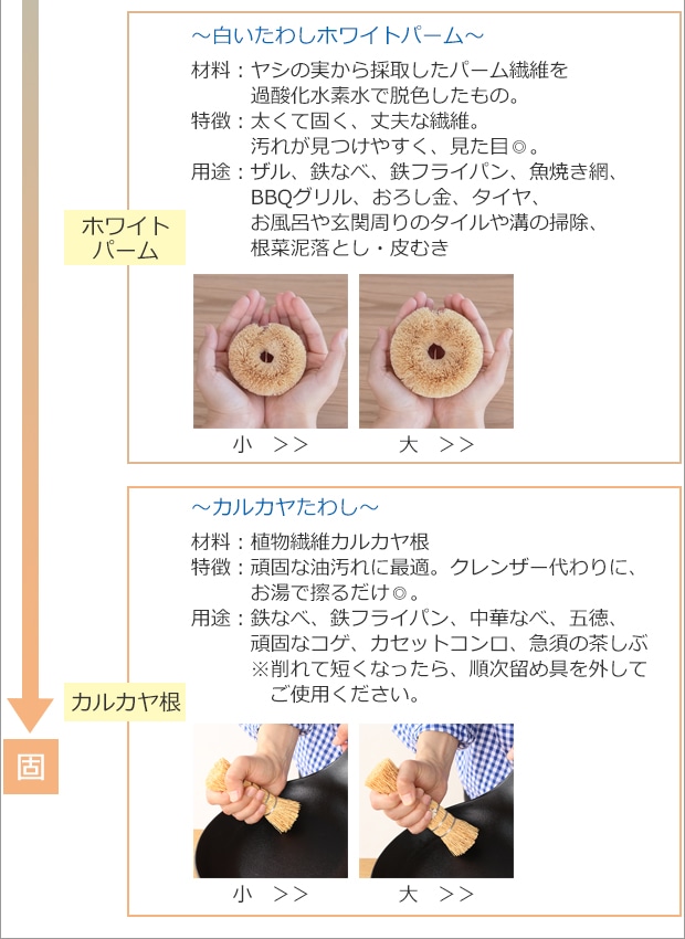 VARIATION