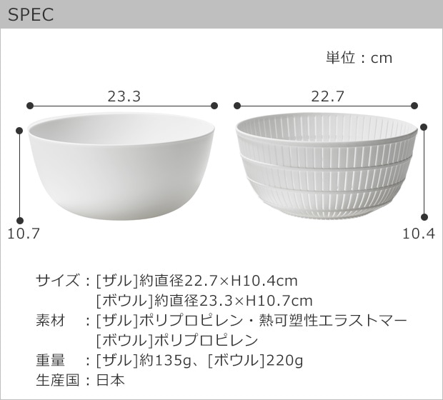 SPEC