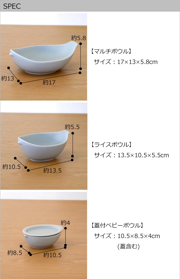 spec