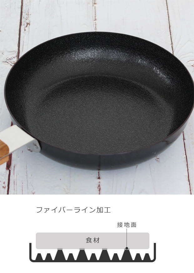 ambai 玉子焼 丸 鉄製 フライパン IH対応 目玉焼き 卵焼き器 焦げ付きにくい ファイバーライン加工 アンバイ 小泉誠 日本製
