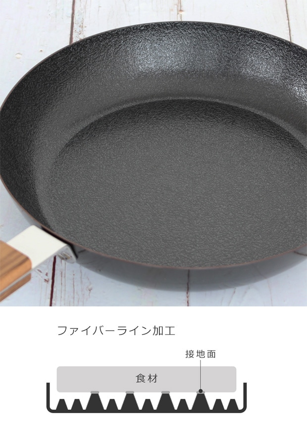 ambai オムレツパン 24cm 鉄製 フライパン IH対応 オムレツ 焦げ付きにくい ファイバーライン加工 アンバイ 小泉誠 日本製