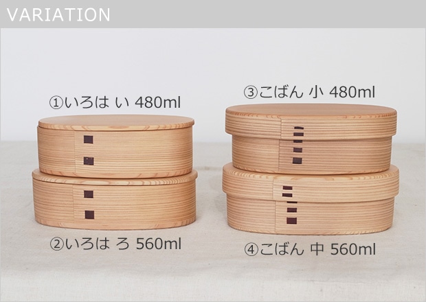 VARIATION