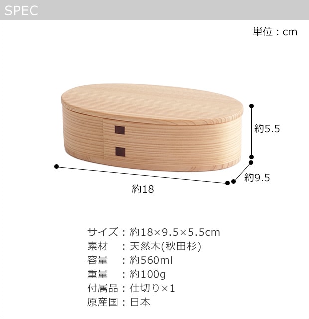SPEC
