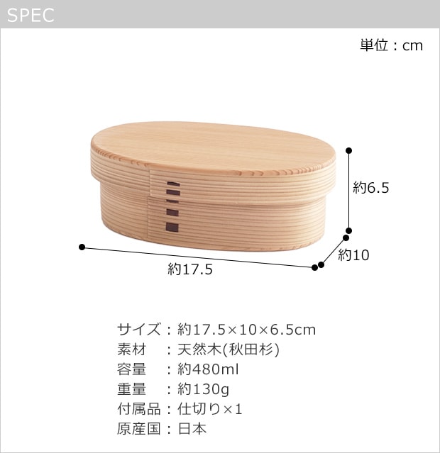 SPEC