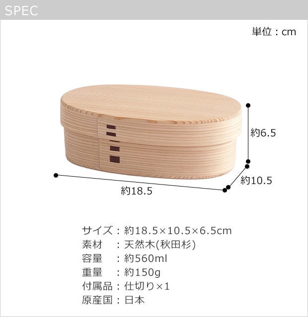 SPEC