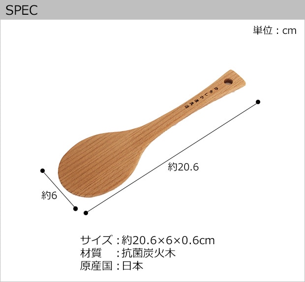 SPEC