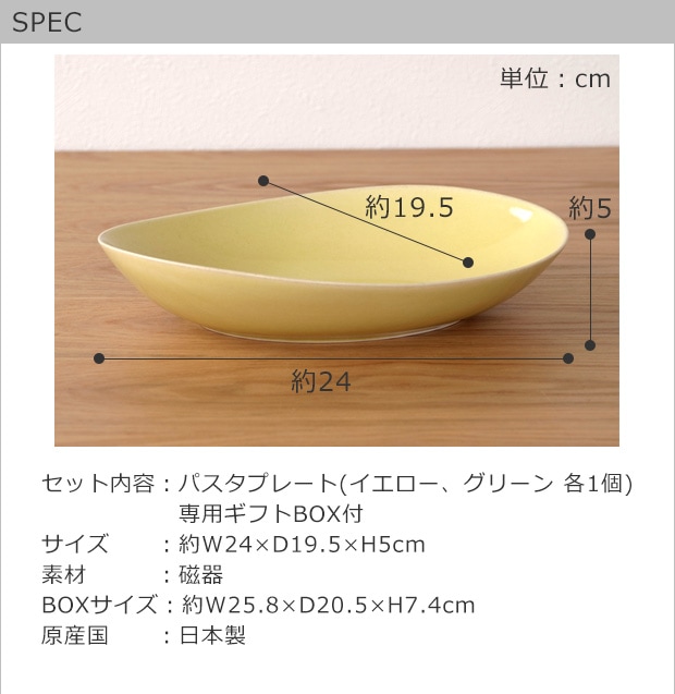SPEC