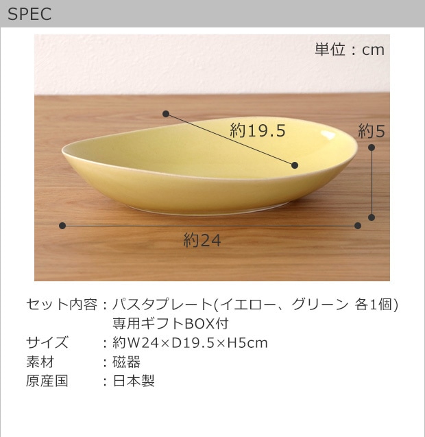 SPEC