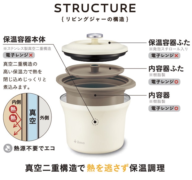 ilma イルマ リビングジャー 電子レンジ保温調理器 時短 省エネ 電子レンジ 保温調理器 煮込み料理 レシピ付き