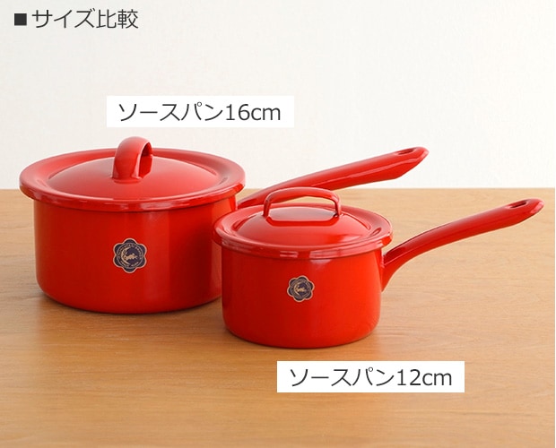 ソースパンサイズ比較