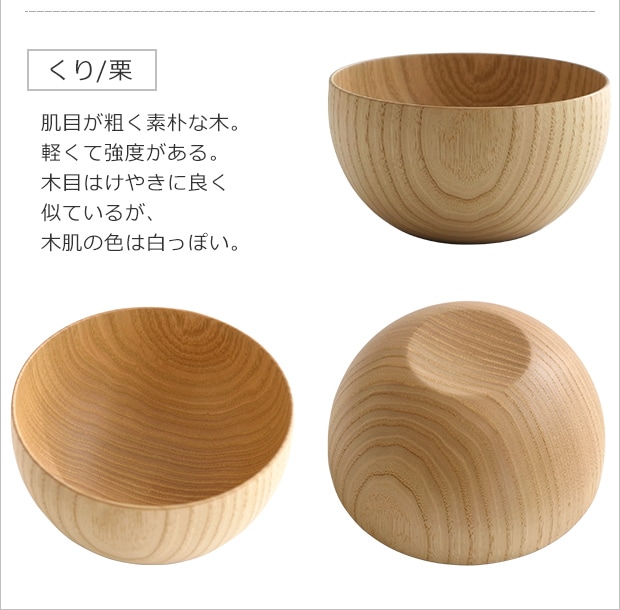 variation