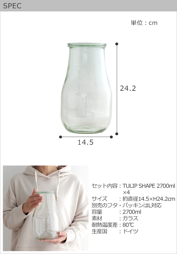 SPEC