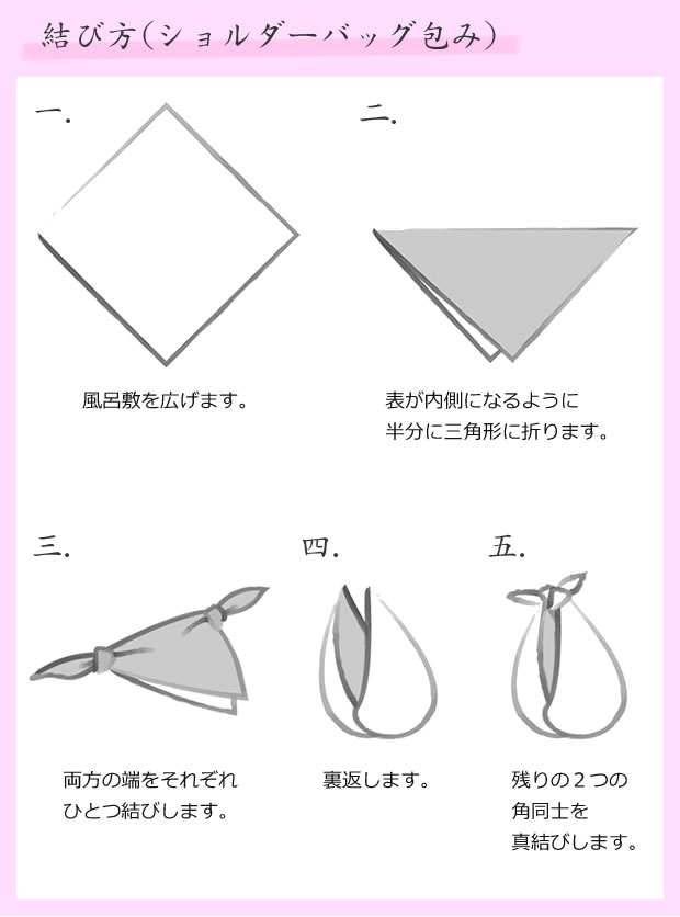風呂敷ショルダーバッグ包みの結び方