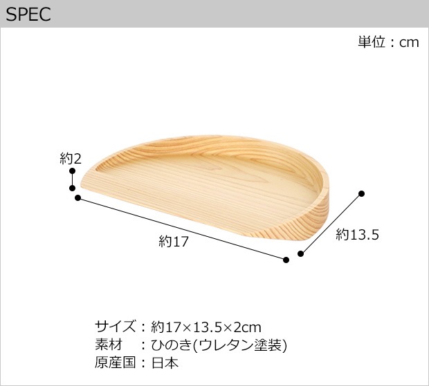 SPEC