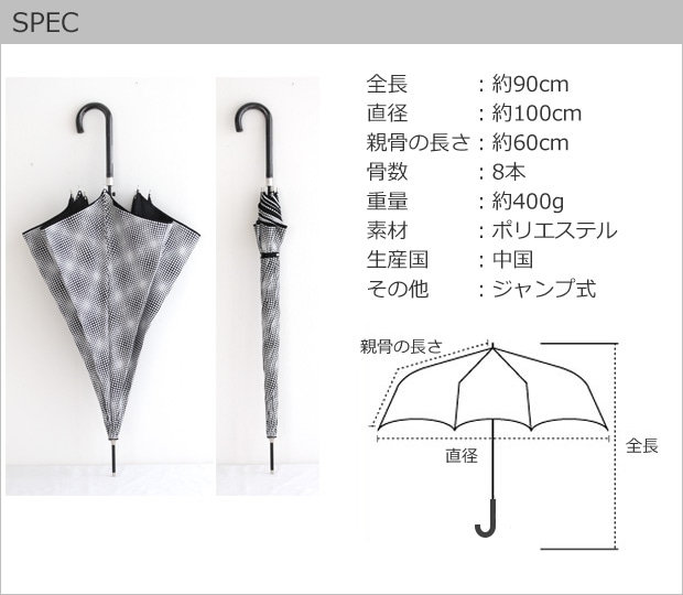 SPEC