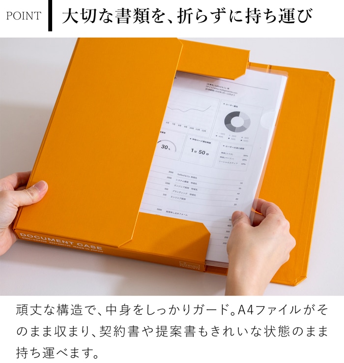 一新堂 ドキュメントケース 厚さ30mm A4 マグネット 書類収納 書類ケース デスク収納 持ち運び 日本製 ビジネス