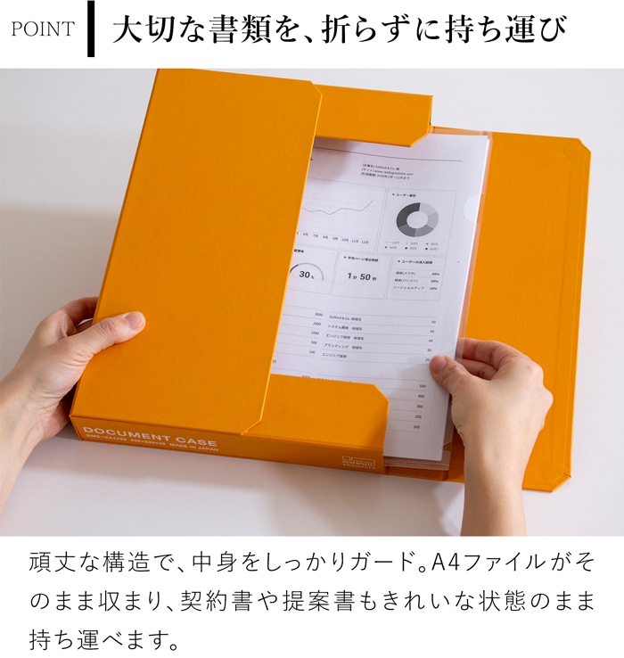 一新堂 ドキュメントケース 厚さ45mm A4 クロス貼り マグネット 書類収納 書類ケース デスク収納 持ち運び 日本製 ビジネス