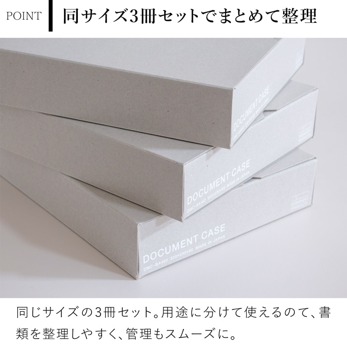 一新堂 ドキュメントケース 厚さ60mm A4 3冊セット チップボール マグネット 書類収納 書類ケース デスク収納 持ち運び 日本製