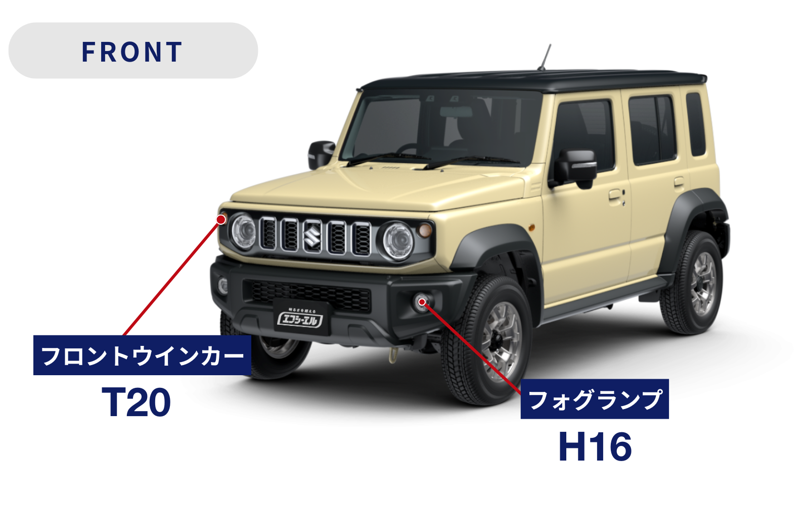 ジムニー5ドア】新型ジムニーノマド カスタム特集 【公式】fcl. 車の