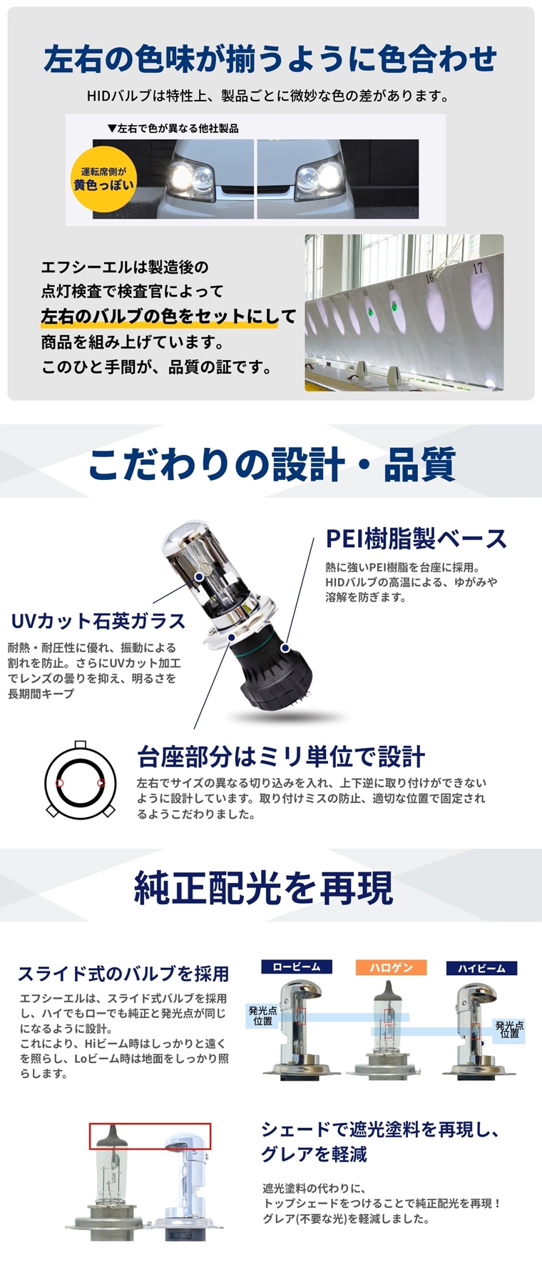 HIDバルブ 左右色合わせ 徹底した品質管理