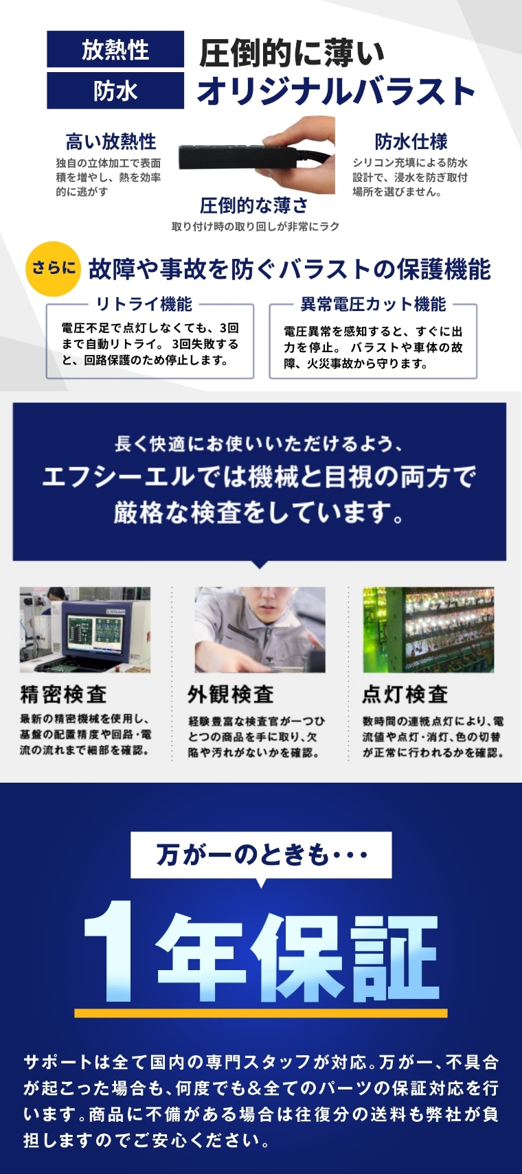 薄型バラスト 55W専用設計 1年保証