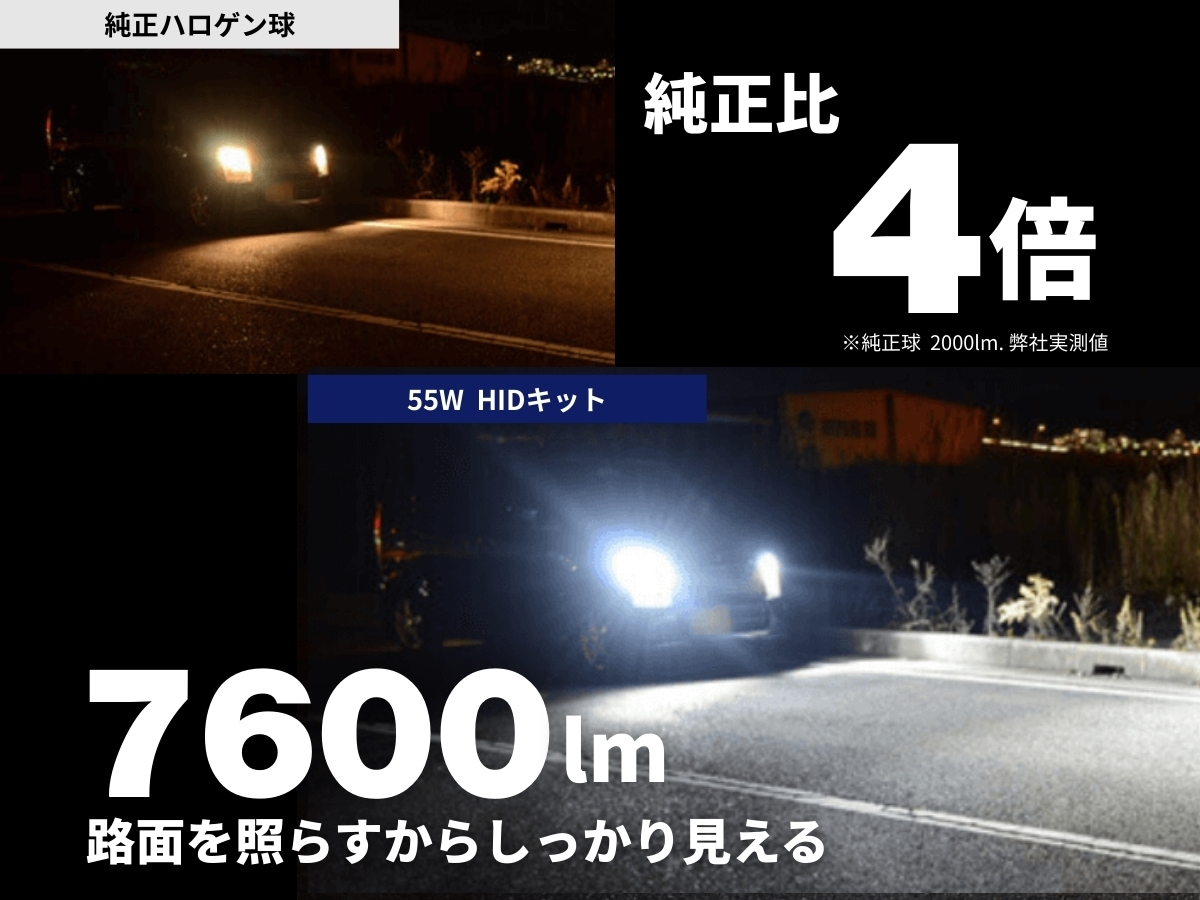 55W HIDキット 純正ハロゲン比4倍の7600lmで圧倒的な明るさ