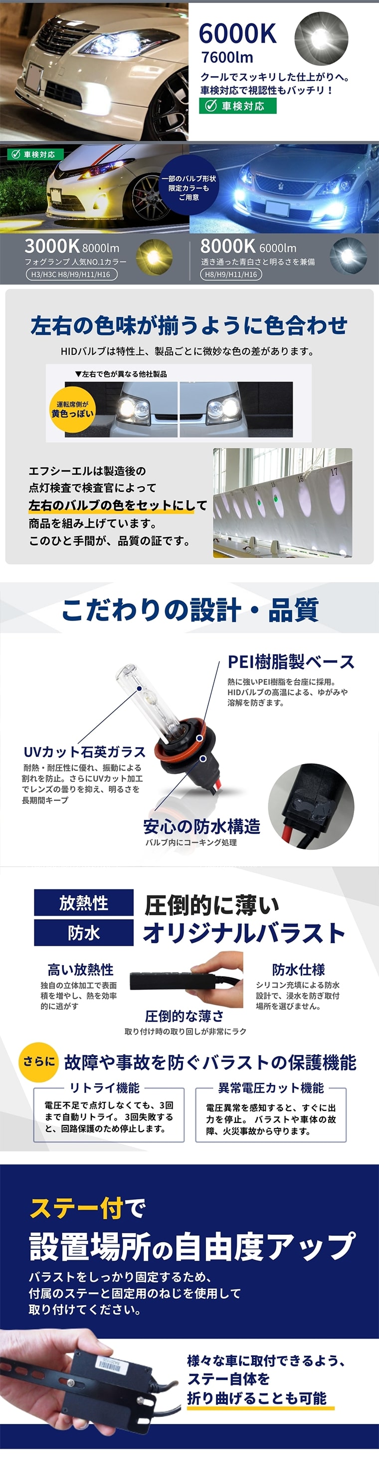 55W HIDキット 選べる色温度6000K 3000K 8000Kと薄型バラスト