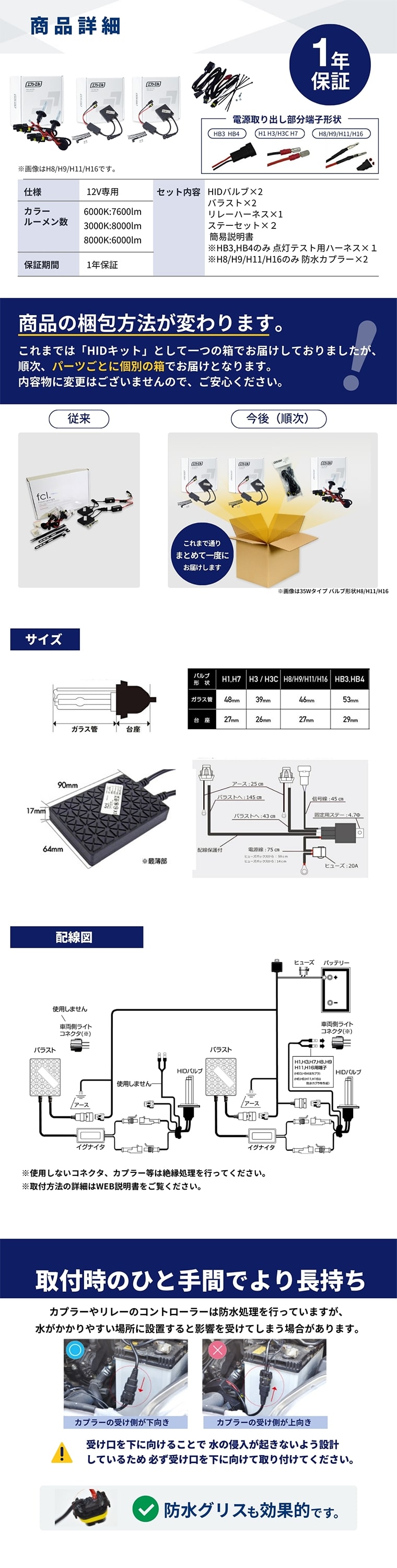 55W HIDキットのセット内容 サイズ 配線図と取付時の防水対策