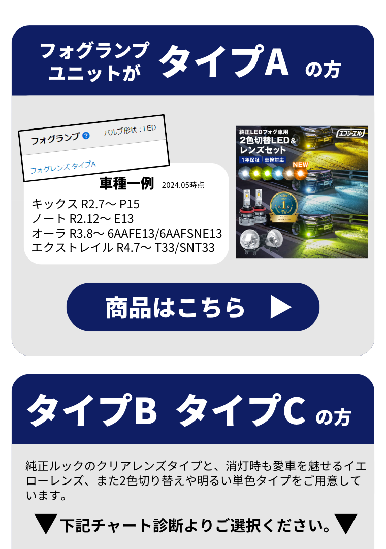H16 純正LED フォグランプ レンズユニット【公式通販】エフシーエル