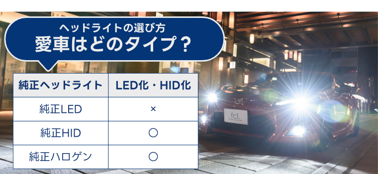 LED HID ヘッドライト