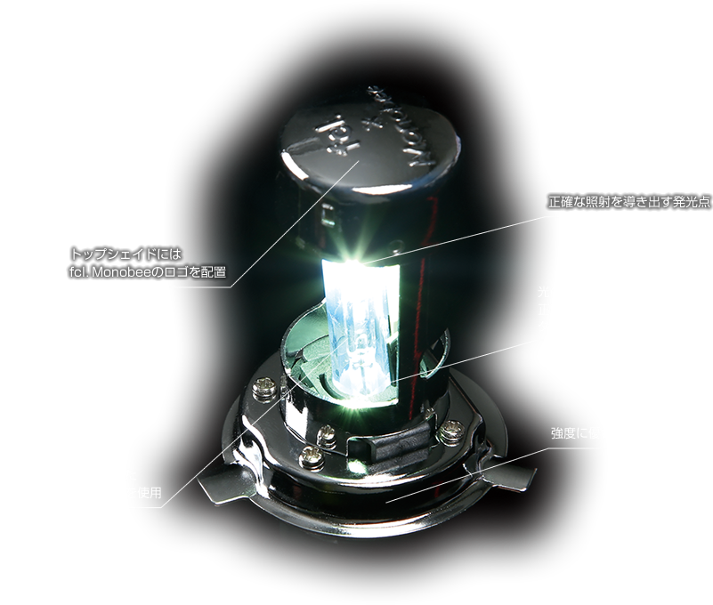 トップシェイドにはfcl．Monobeeのロゴを配置 正確な照射を導き出す発光点 光の切り替えをスムーズに行い正確な動作が可能なダブルソレノイド仕様 クリアで耐久性に優れたUVカット石英ガラスを使用 強度に優れたベースフランジ