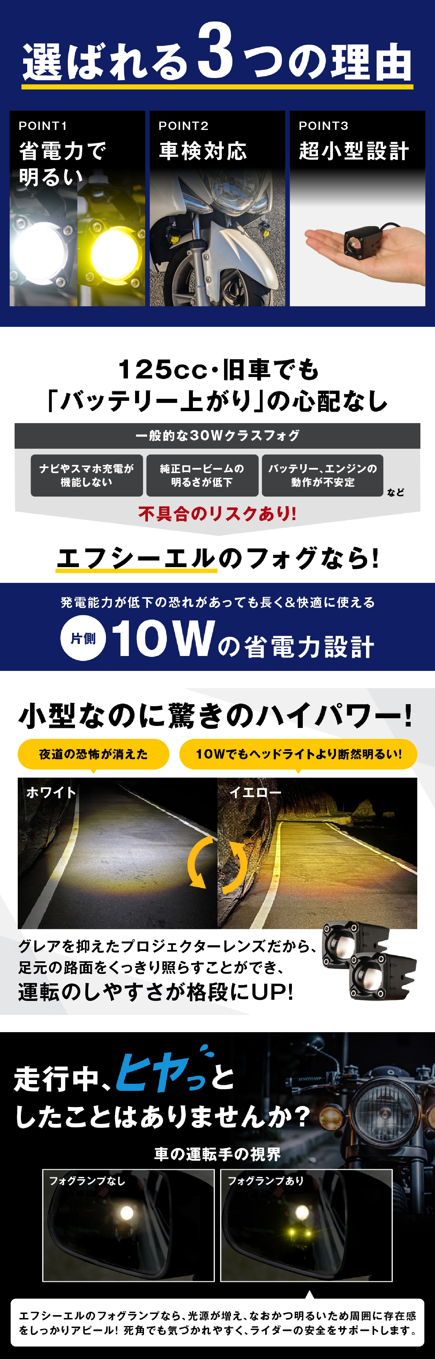 バイク フォグランプ バイク フォグランプ LED バイク フォグランプ