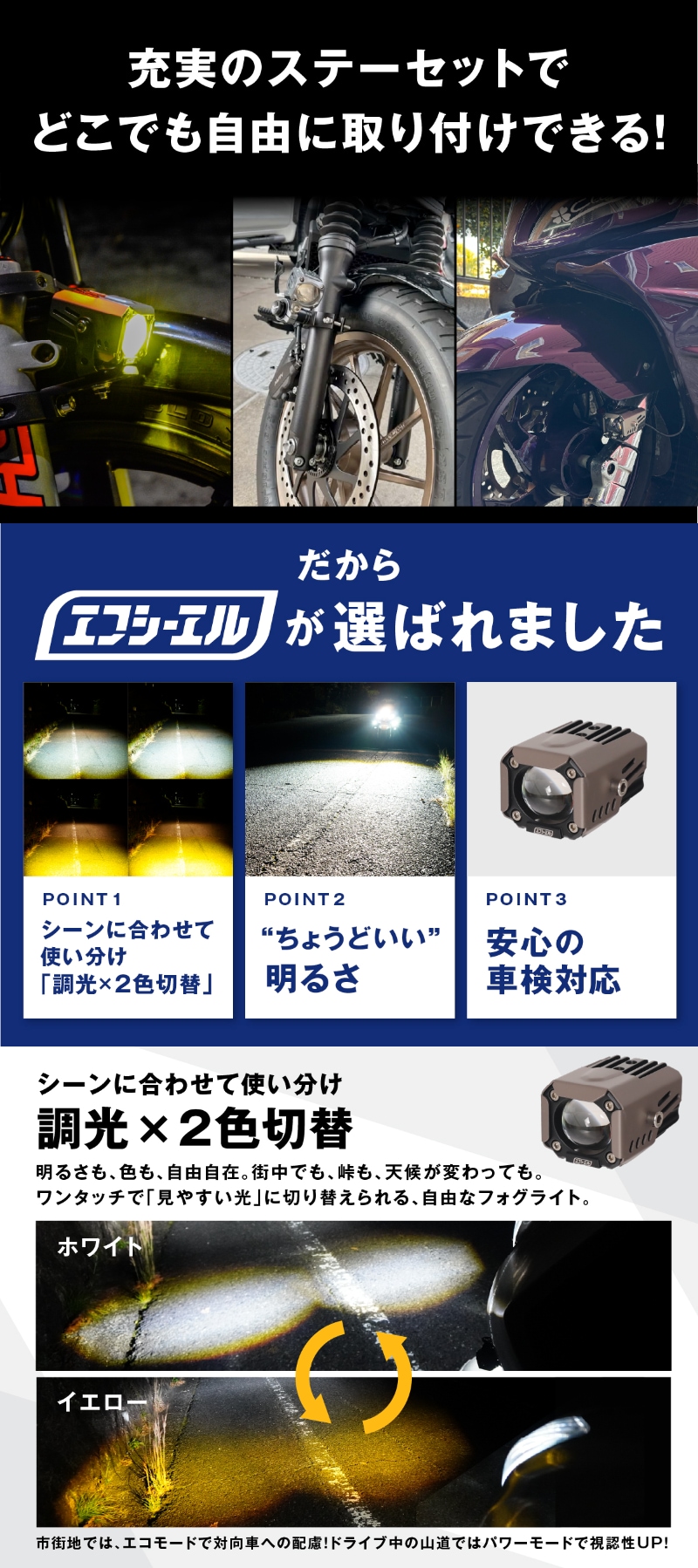 取付自由度が高い汎用バイクフォグランプ