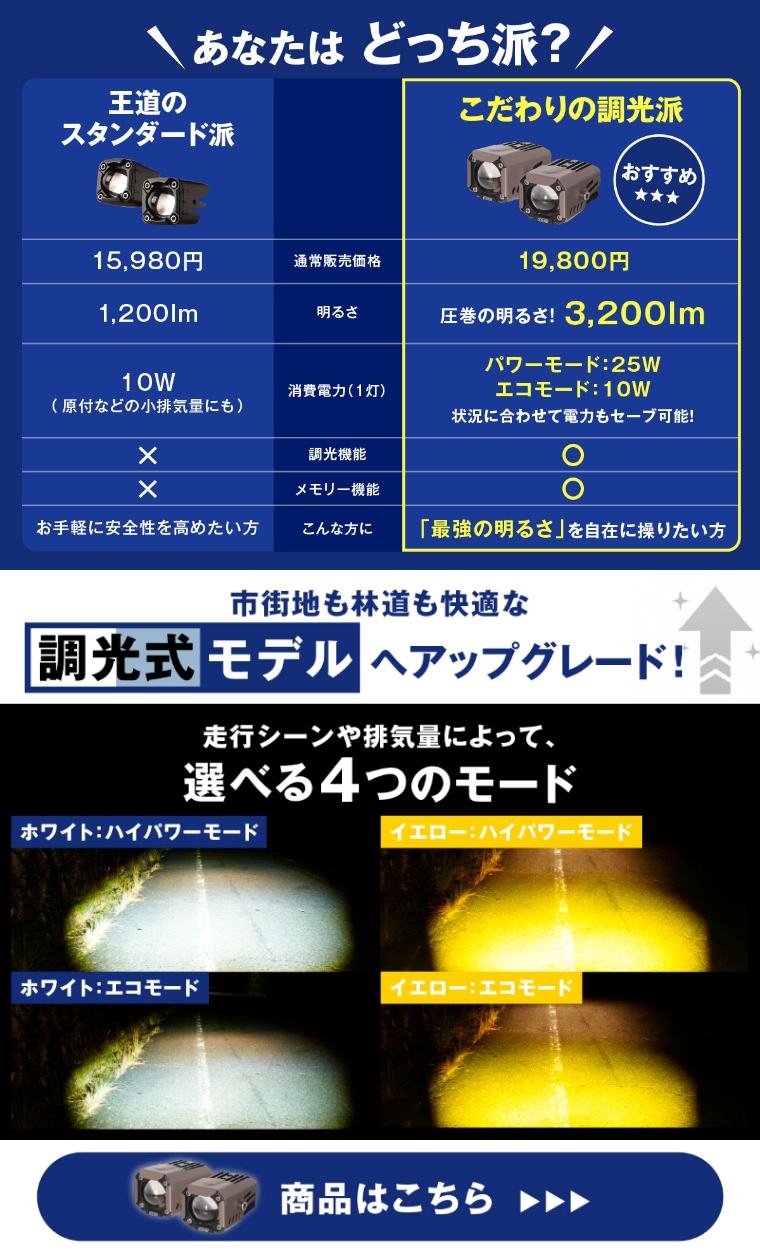 バイク用フォグランプ 調光式