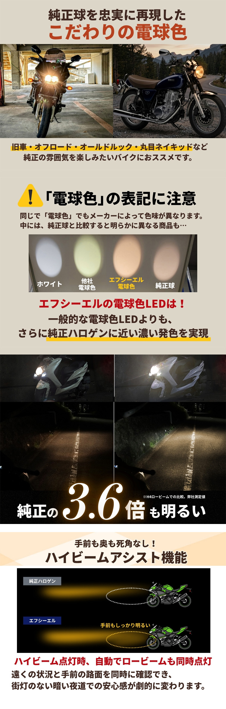 純正ハロゲンを再現 バイク用電球色LED