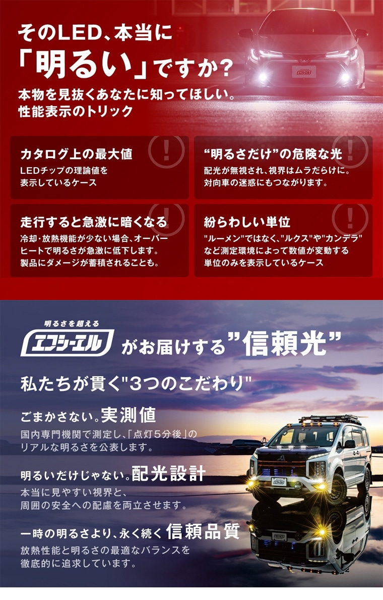 車検対応バイク用LED 信頼の実測値