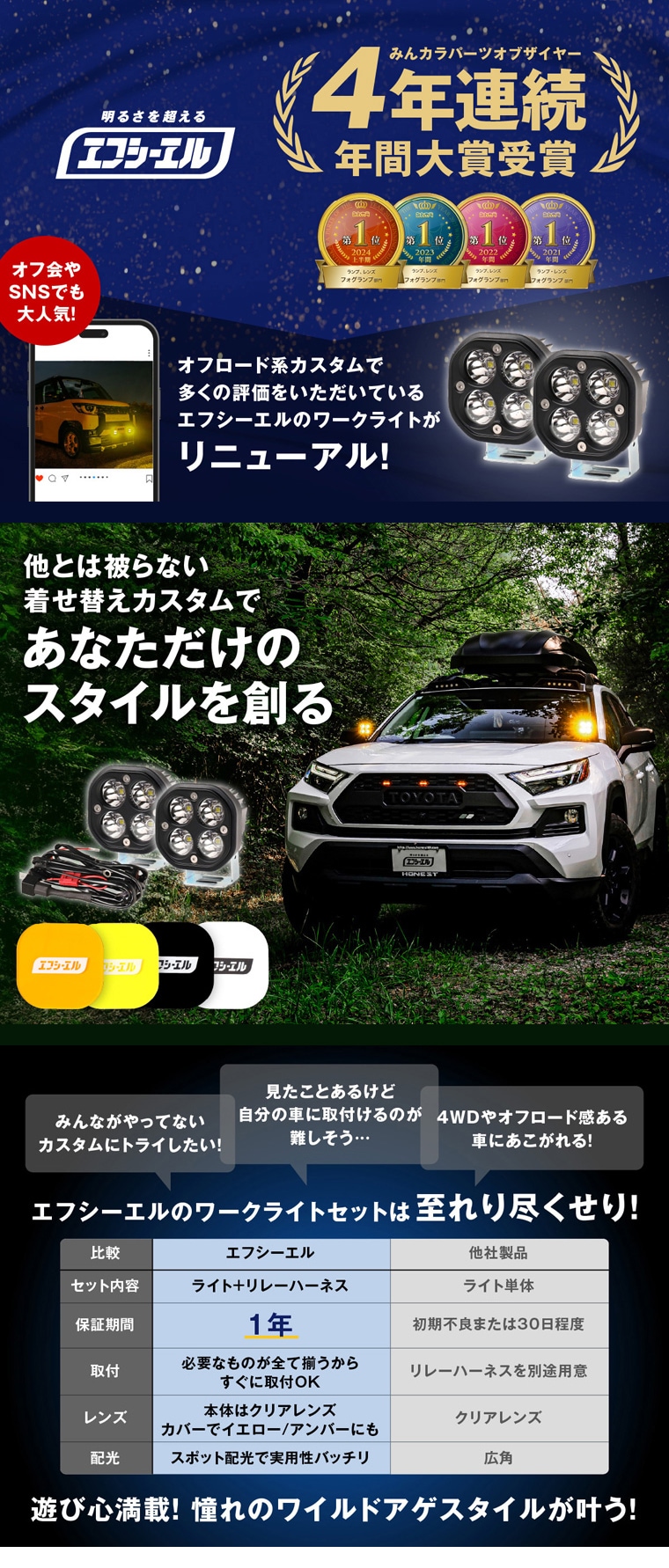 LEDワークライト 作業灯 投光器