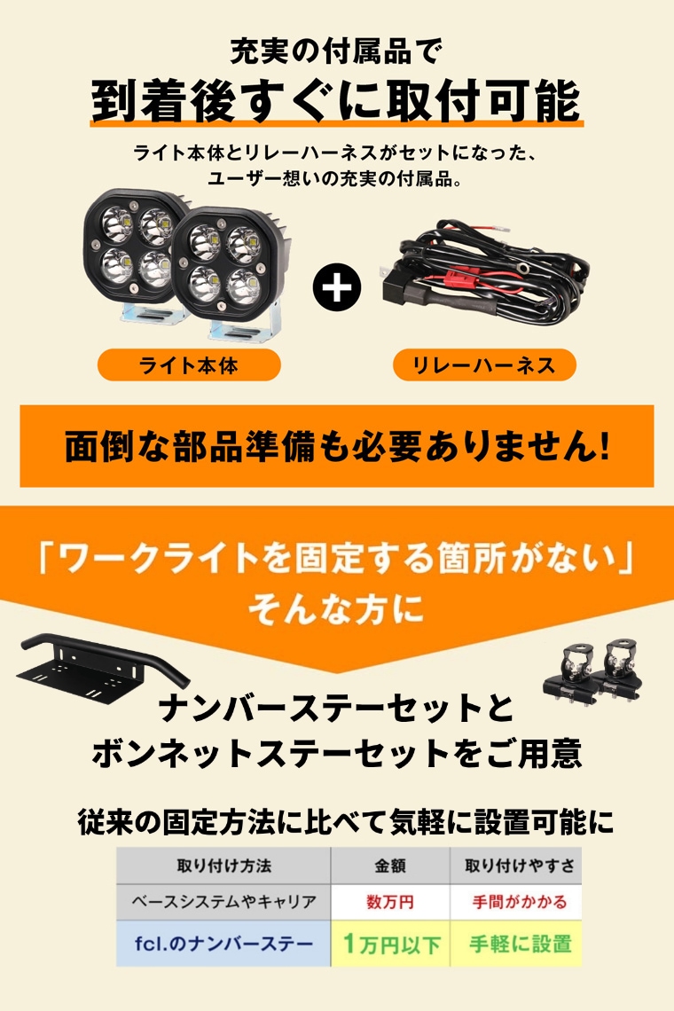 リレーハーネス付き