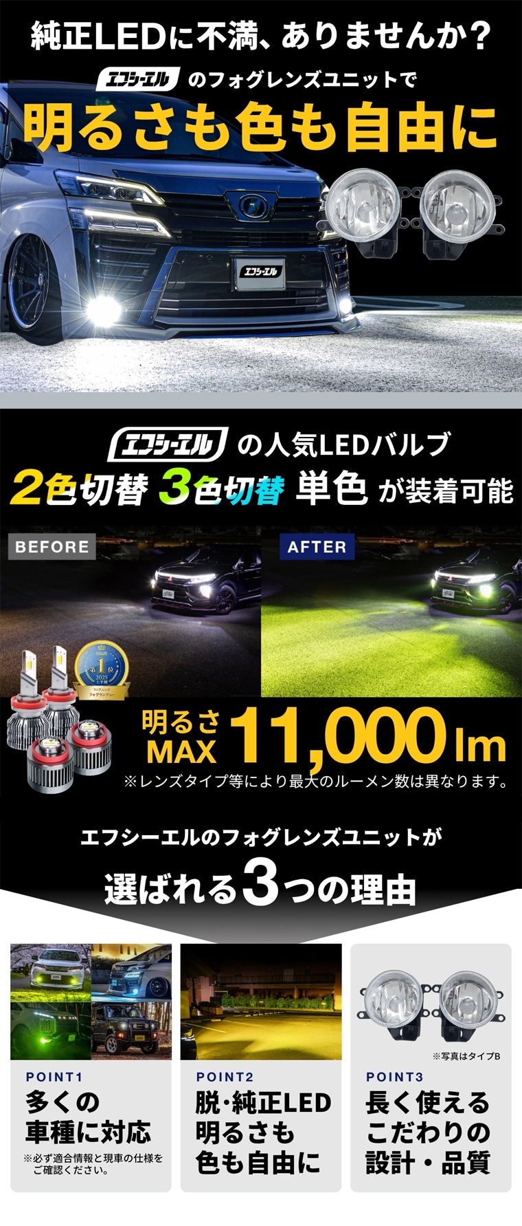 純正LED交換用 フォグランプ レンズユニット クリアレンズ タイプA