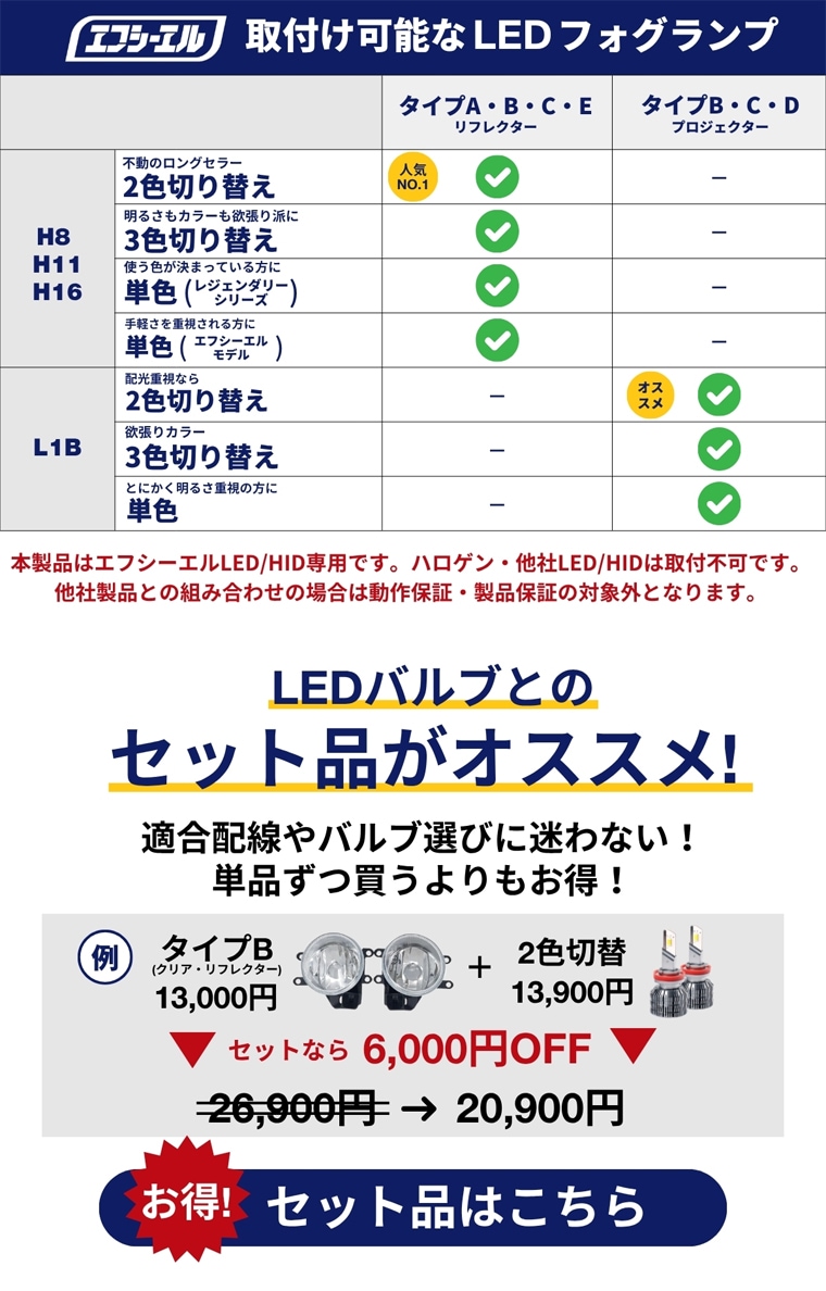 取付け可能なLEDフォグランプ セット品がお得 fcl