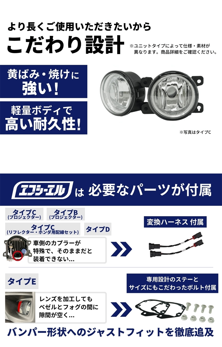 純正LED交換用 フォグランプ レンズユニット クリアレンズ タイプA