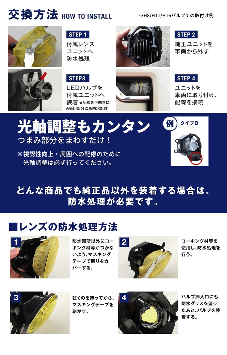 純正LED交換用 フォグランプ レンズユニット クリアレンズ タイプA